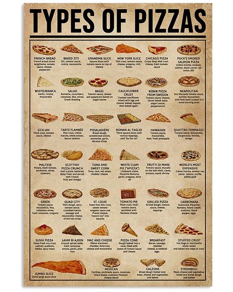 Types Of Pizza Types Of Pizza Food Facts Food Info