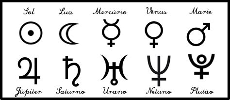 Simbologia De Astrologia