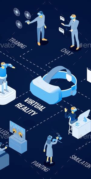 Virtual Reality Isometric Flowchart By Macrovector Graphicriver