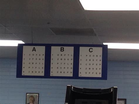 Printable dmv eye chart