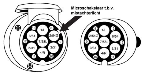 More images for aansluitschema 7 polige stekker » Aansluitschema 7-Polige Stekker : Aansluitschema 7 Polige ...