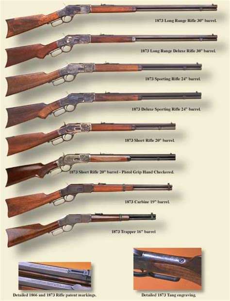 Vintage Outdoors Winchester Lever Action Rifle Models