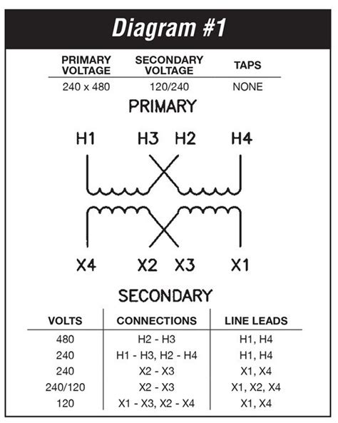 Facility electrical power distribution, including underground distribution 3. 480 Volt to 120 Volt Transformer Wiring Diagram Sample | Wiring Collection