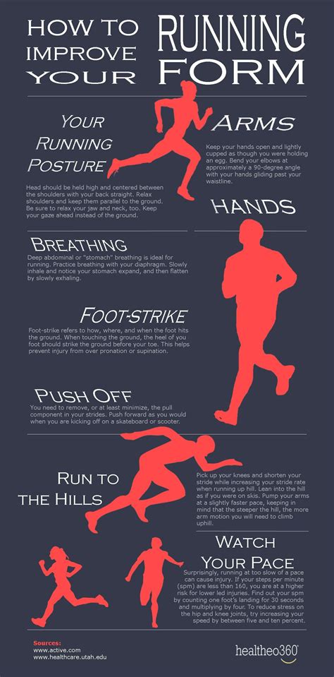 Proper Running Form Tips For Improvement Proper Running Form Running Form Running Stride