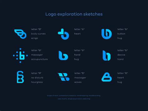 Dribbble B Exploration Sketches04png By Dmitry Lepisov