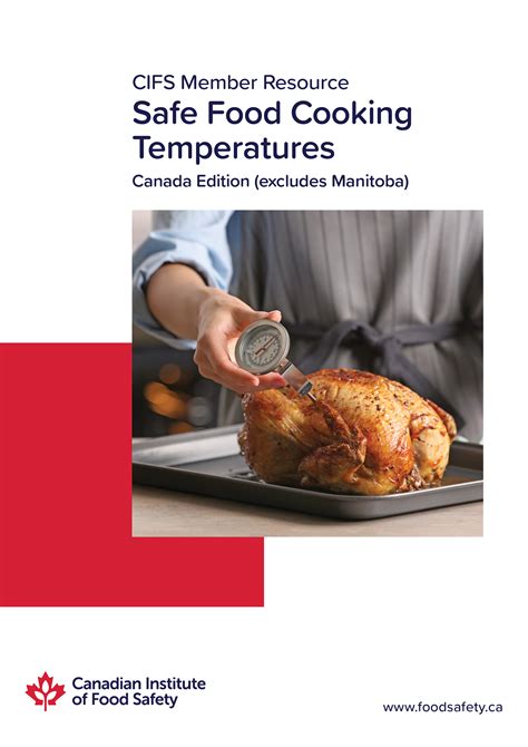 Safe Food Cooking Temperatures