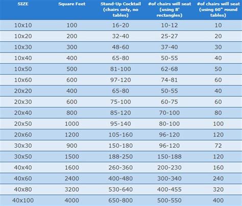 60 Round Table Seating Chart Elcho Table