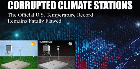 Meteorologists New Study ‘corrupted Climate Stations ‘the Official