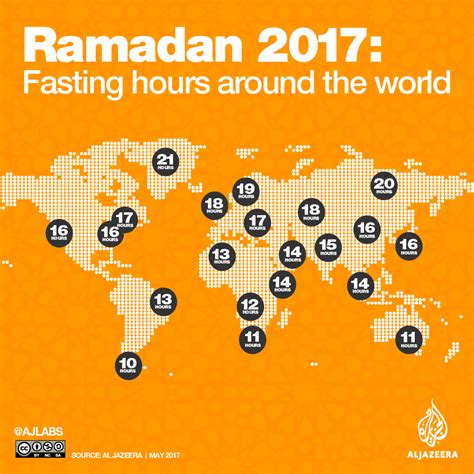 Ramadan 2020 Fasting Hours Around The World Al Jazeera