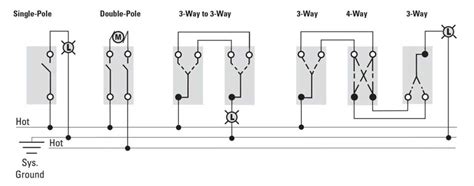 Step By Step Guide Wiring A Double Pole Switch Diagram