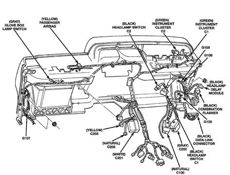 5.2l v8 jeep grand cherokee: 1998 Jeep Cherokee Classic Wiring Diagram