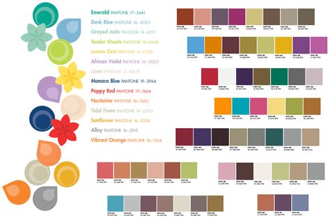 The Pantone Colours Of Spring 2013 Mecc Interiors Design Bites