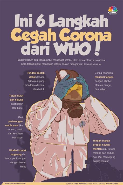 Poster Corona Coretan