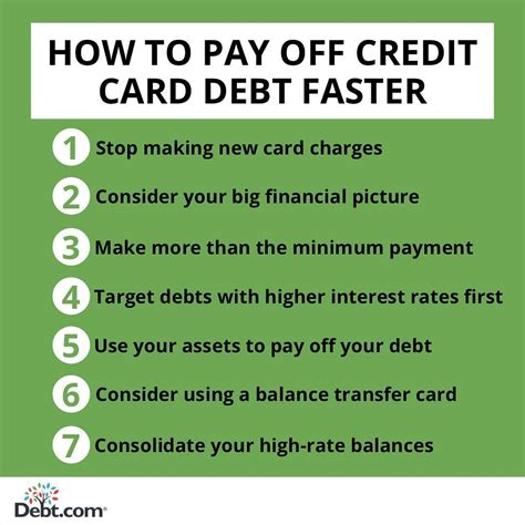 Paying Off Credit Card Debt Can Take A Long Time But Depending On Your