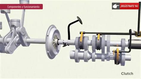 Curso De Mecanica Automotriz Funcionamiento De La Transmision Manual