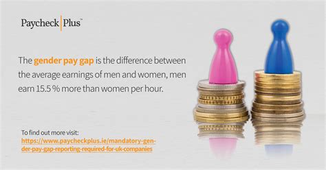 Mandatory Gender Pay Gap Reporting Required For Uk Companies