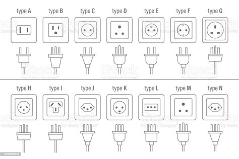 Ac Power Plugs And Sockets All Types Vector Stock Illustration