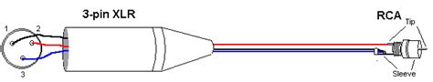 How To Wire An Xlr To An Rca Connector