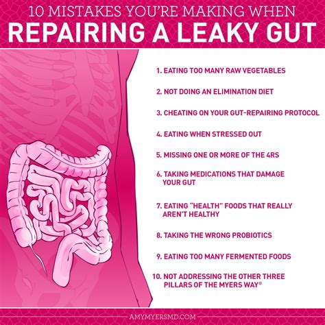 How Long Does A Leaky Gut Take To Heal Aaron Eastons Blog