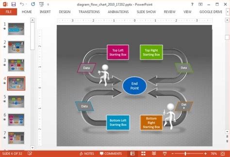 Animated Flow Chart Diagram Powerpoint Template