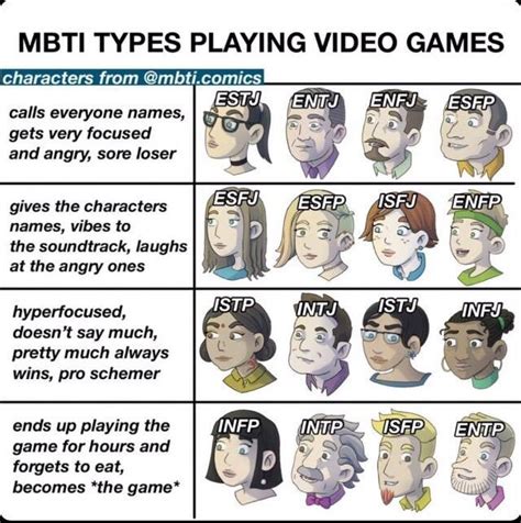 The Best 22 Esfp Mbti Memes