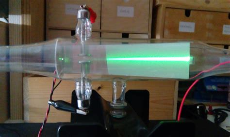 Cathode Ray Tube Experiments Physicsopenlab