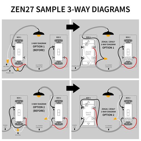 A superb dvom, wiring three way dimmer switch wiring and a while could help save you some cash with your vehicle wiring repairs. Zooz Z-Wave Plus S2 Dimmer Switch ZEN27 VER. 2.0 (White) with Simple D - The Smartest House