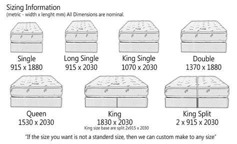 Australian mattress sizes. | Mattress sizes, Bed sizes 