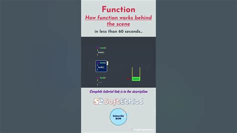 How Function Works In Less Than 60 Seconds Shorts Shortfeed
