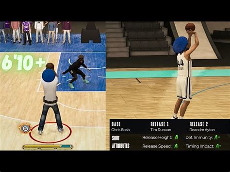 Best Nba 2k23 Jump Shot Animations To Use In Game