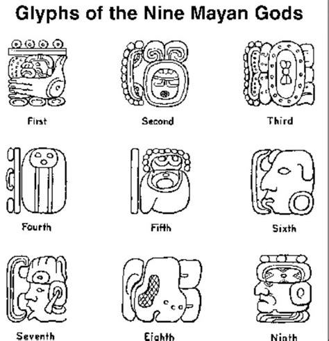 Mayan Glyphs Mayan Glyphs Mayan Symbols Ancient Symbols Aztec