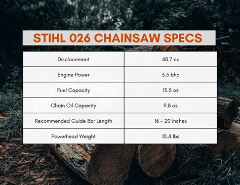 Stihl 026 Chainsaw Review Price Parts And Specs