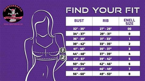 How To Measure Your Bra Size To Find Your Perfect Fit
