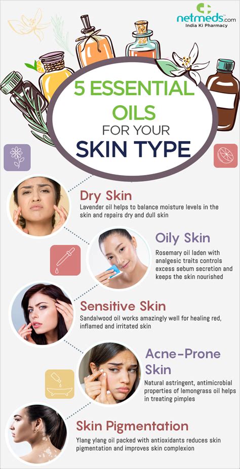 Essential Oils 5 Incredible Natural Oils For Every Skin Type Infographic