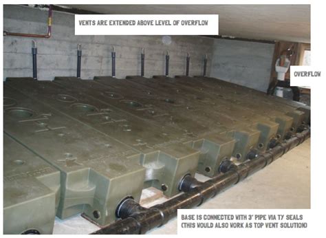 For example, you may be setting up a rainwater harvesting system at your home for irrigating your lawn. Horizontal HOGs in crawl space | Rainwater harvesting ...