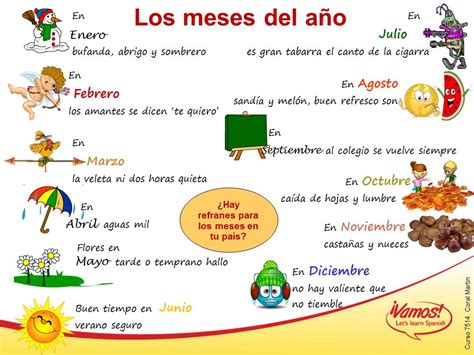 Ordena los meses del año. Recursos para mi clase: REFRANES DE LOS MESES DEL AÑO (IMAGEN)
