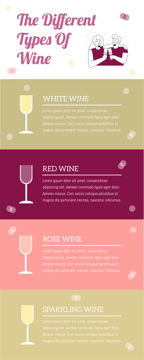 The Types Of Wine Infographic Infographic Template