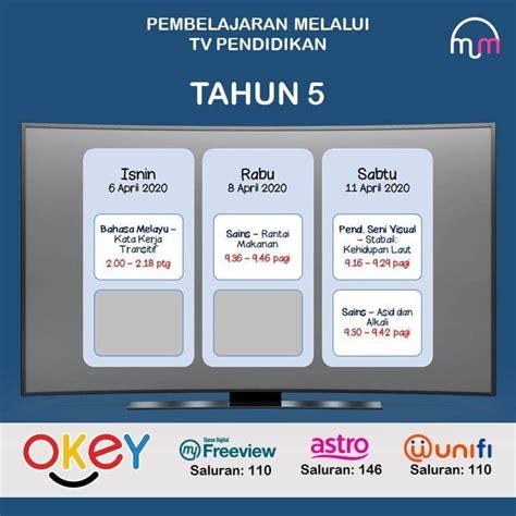 Untuk kualitas video hampir sama dengan kebanyakan kualitas video. Jadual Rancangan Saluran TV Pendidikan - Pendidik2u