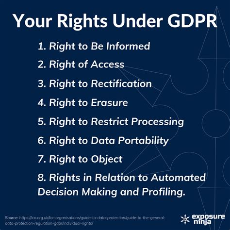 What Is GDPR A Simple Guide For Small Business Owners