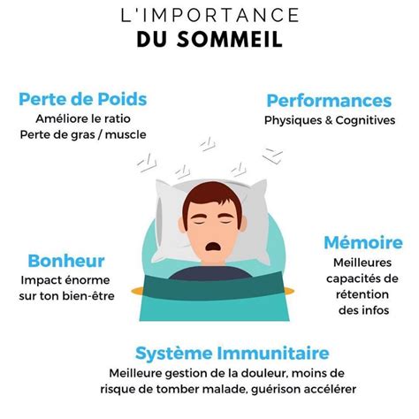 Pourquoi Le Sommeil Est Il Si Important Pour L Organisme So Healthy Hot Sex Picture