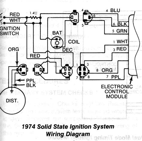 This result indicates that the spark plug wires, distributor cap and rotor, ignition module, and ignition coil are. ignition module - Ford Truck Enthusiasts Forums