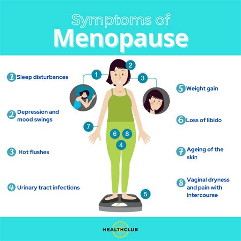 Lets Talk About Menopause Thehealthclub