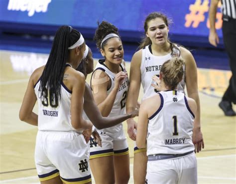Analysis Notre Dame Fighting Irish Womens Basketball Future