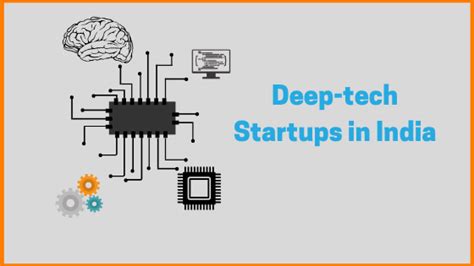 List Of Deep Tech Startups In India