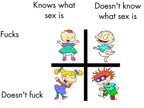 knows what sex is table rugrats edition knows what sex is grid know your meme