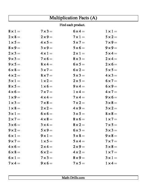 Multiplication Worksheets Random Order Printable Multiplication Flash