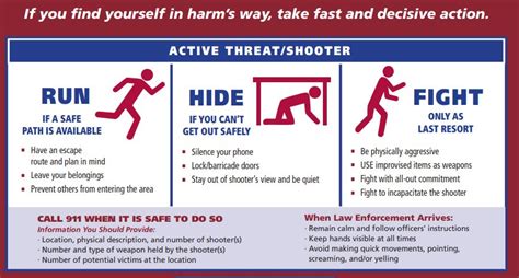 Последние твиты от bomb threat (@bombthreatma). Emergency Procedures | Emergency Management | UMass Amherst