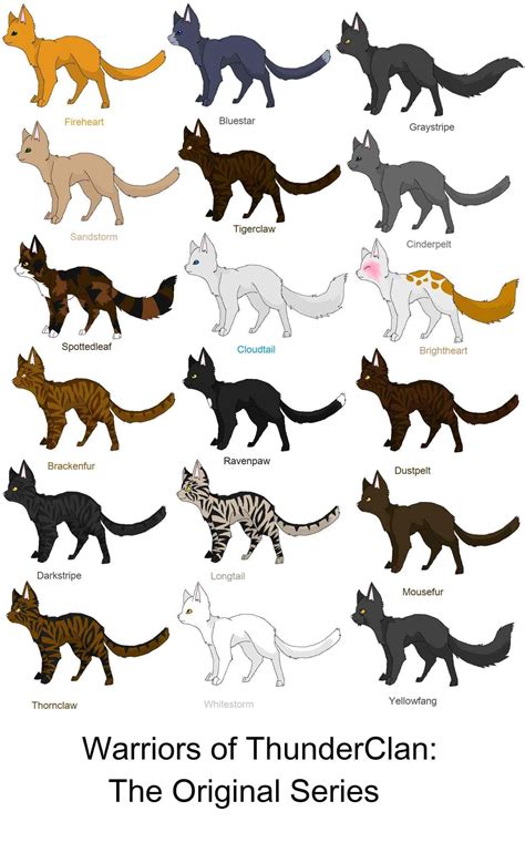 Warrior Cats Characters Thunderclan Care About Cats