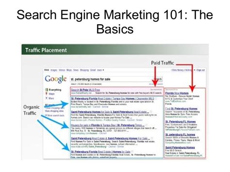 Search Engine Marketing 101 The Basics