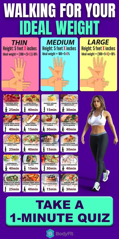 Pin On Weight Loss Tips Diet Healthy Mealplans